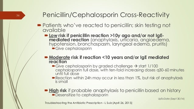 Cipro for community acquired pneumonia definition Cipro for community acquired pneumonia definition
